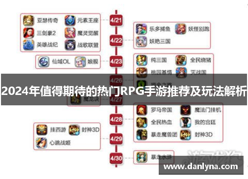 2024年值得期待的热门RPG手游推荐及玩法解析