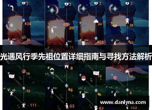 光遇风行季先祖位置详细指南与寻找方法解析